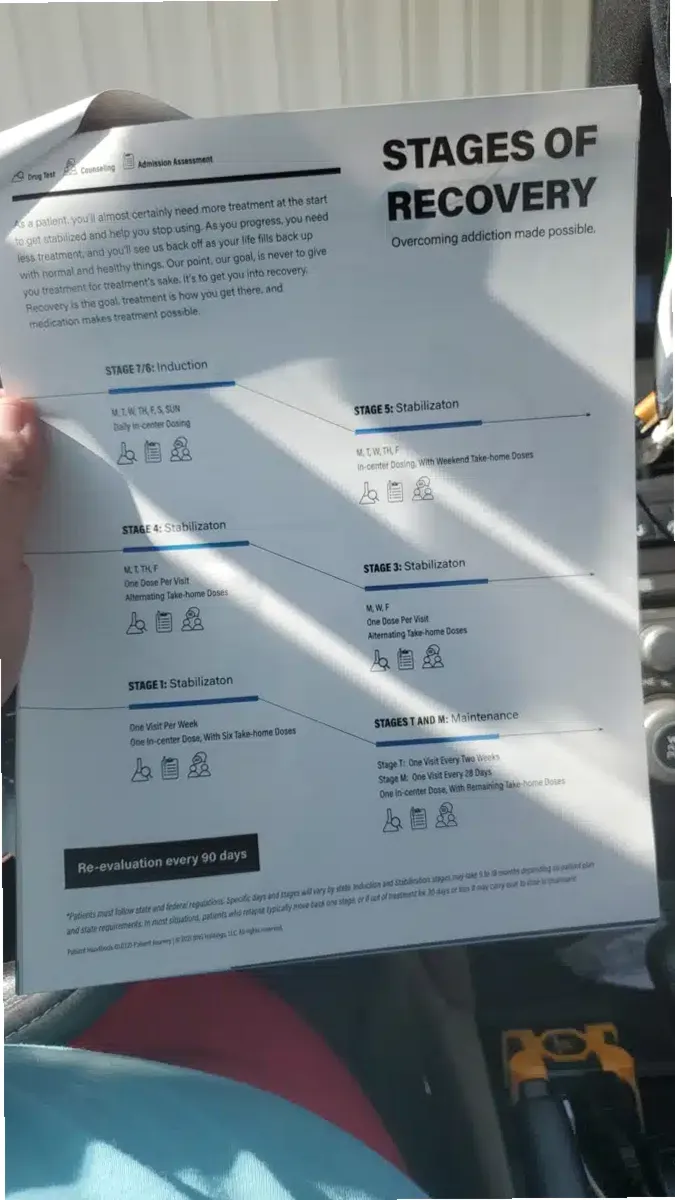 Center for Behavioral Health Louisiana — photo thumbnail 3