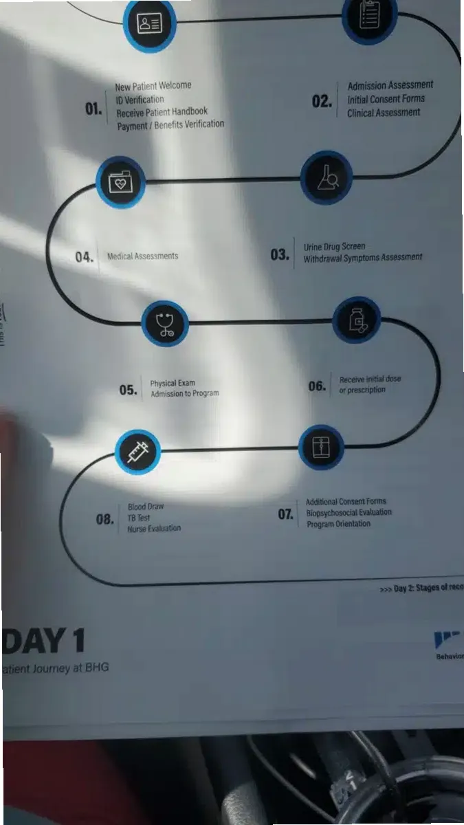 Center for Behavioral Health Louisiana — photo thumbnail 4